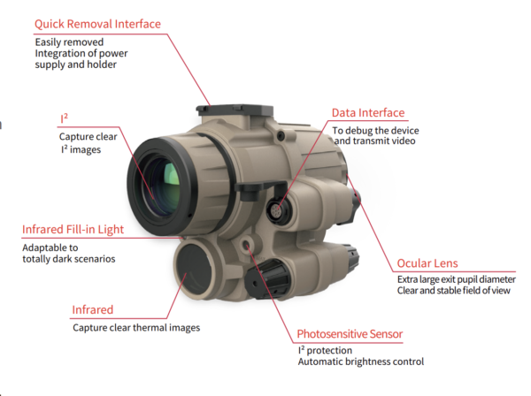 Jerry F Enhanced Night Vision Goggle – Tactical Waffles